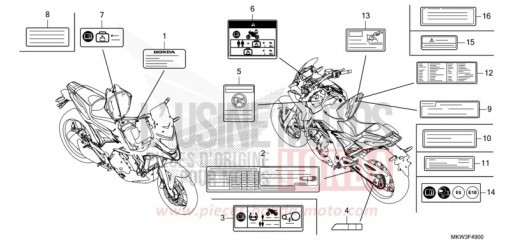 ETICHETTA DI AVVERTIMENTO NC750XDM di 2021